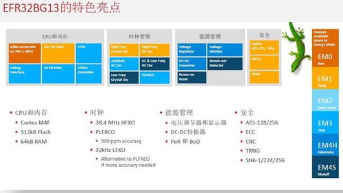 藍牙5.0 Mesh技術問世，這家公司率先推出全套產(chǎn)品與開發(fā)工具